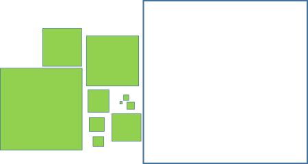 persegi dalam persegi