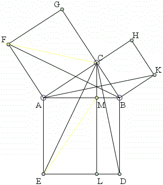 pythagoras thm-1