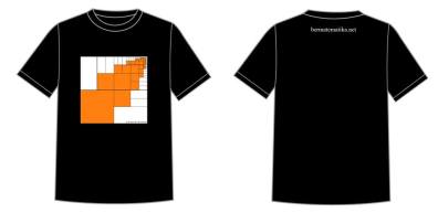 Kaos Matematika-2