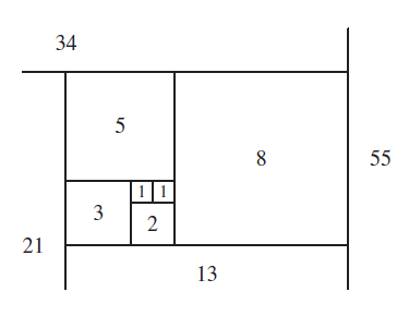 pengubinan-fibonacci