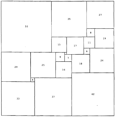 persegi-persegi-21-112
