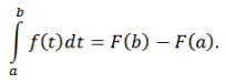 Teorema Dasar Kalkulus II