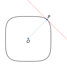 garis singgung pada segilingkar