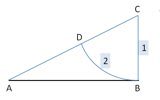 ruas-garis-rasio-emas-2