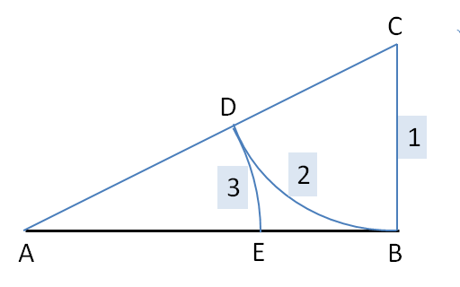 ruas-garis-rasio-emas-3