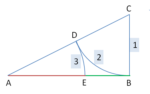 ruas-garis-rasio-emas-4